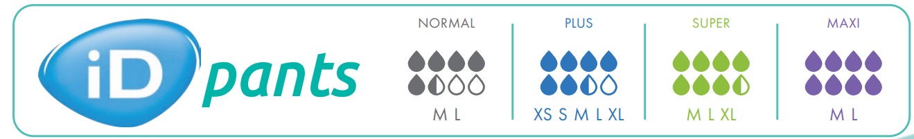 ID-PNMa