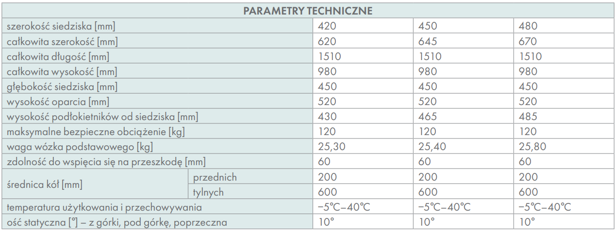 YJ-011JA_42_PN_S-624_PU
