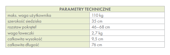 Parametry techniczne ławeczka do wanny Diana RF-856